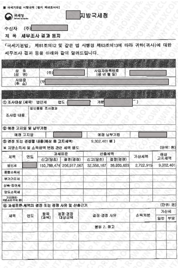 고지세액 9,302,401원