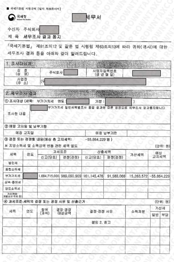 환급 결정 55,864,229원