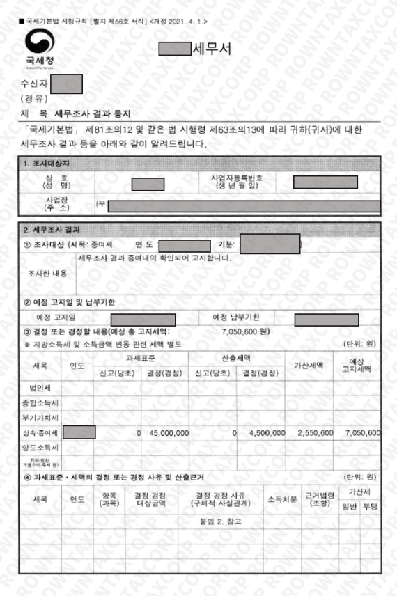 고지세액 7,050,600원