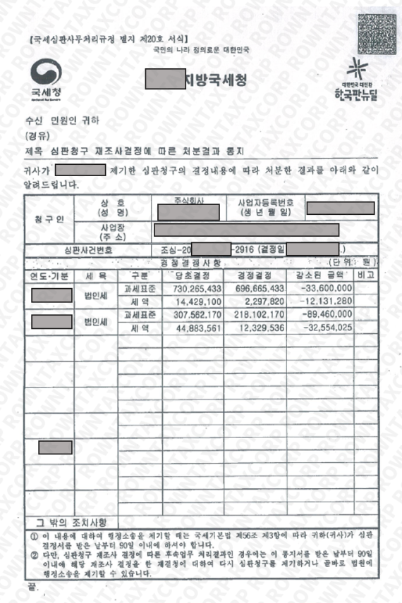 환급 44,685,305원