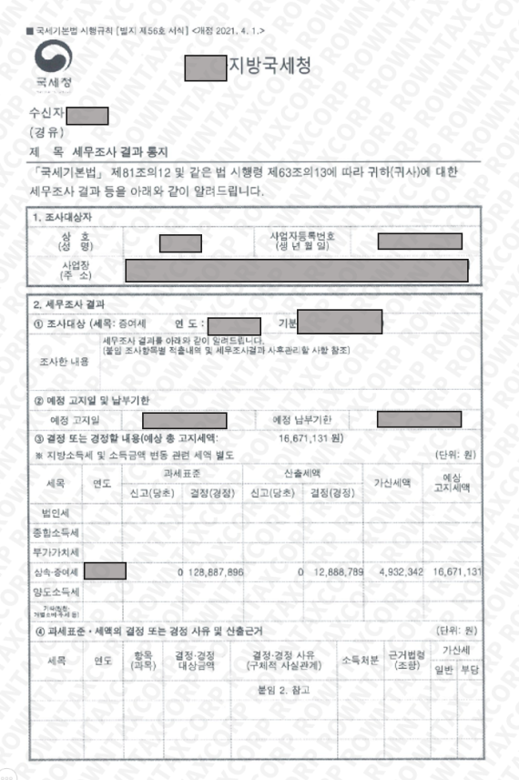 고지세액 16,671,131원