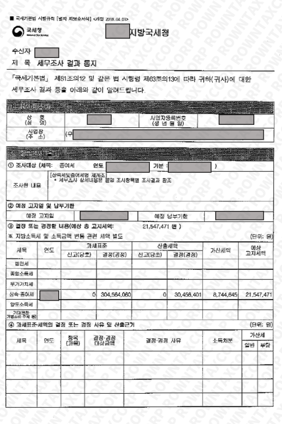 고지세액 21,547,471원