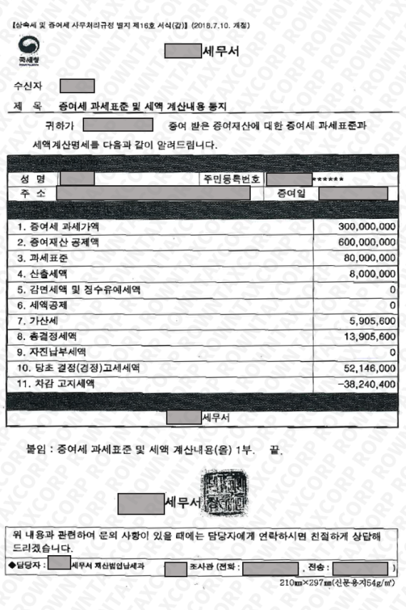 환급 결정 38,240,400원