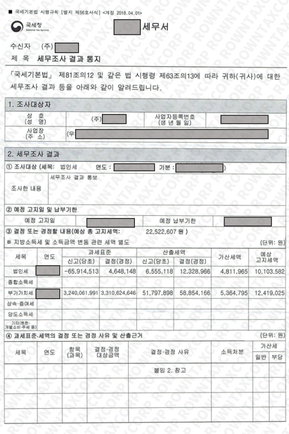 고지세액 22,522,607원